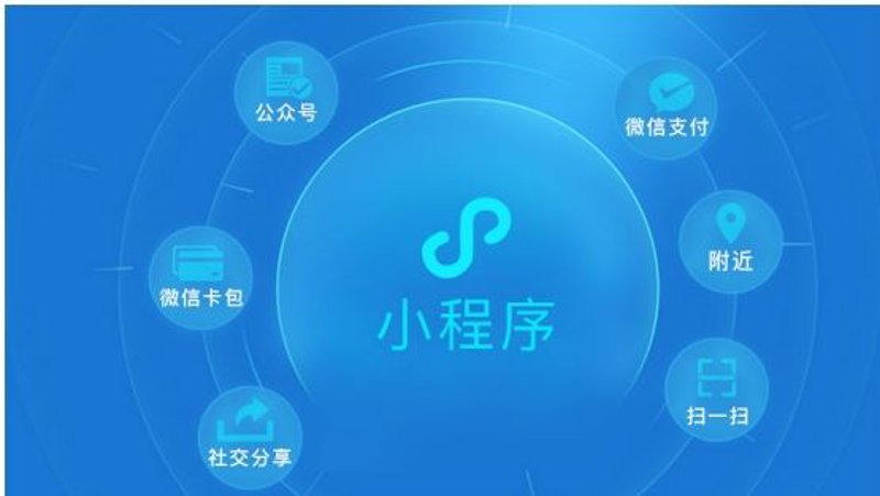 泉州市小程序开发：解锁企业数字化转型新钥匙